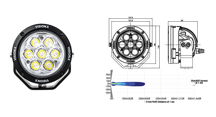 CANNON MULTI LED GEN2 - 98 WATT (paire)