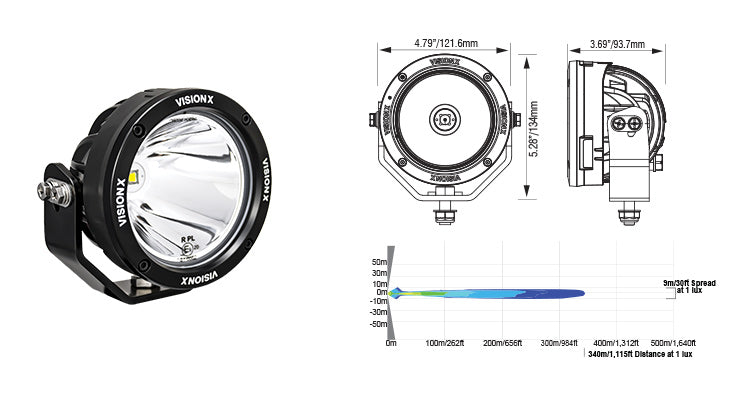 CANNON SINGLE LED GEN2 - 80 WATT (Paar)