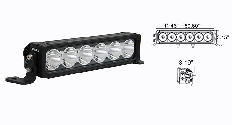 XPR-3 upto XPR-27M (mixed beams)