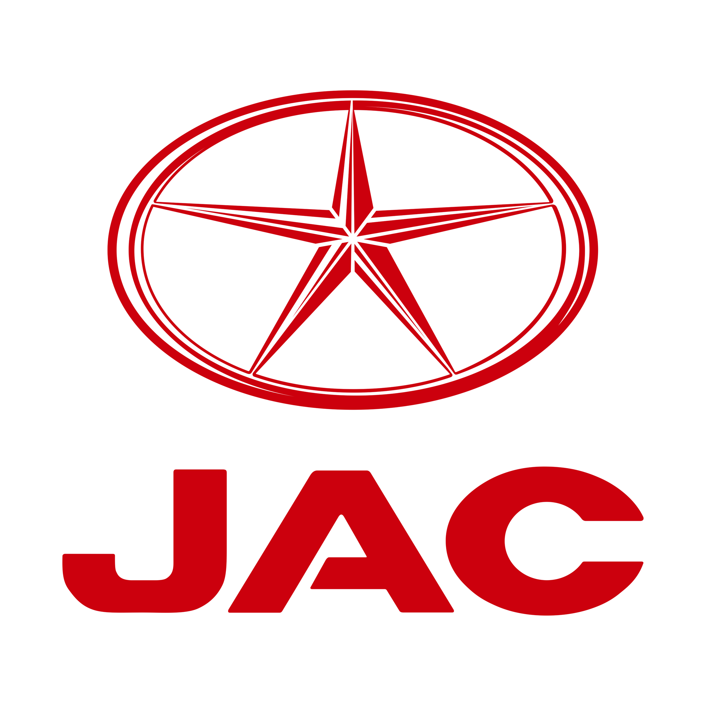 JAC