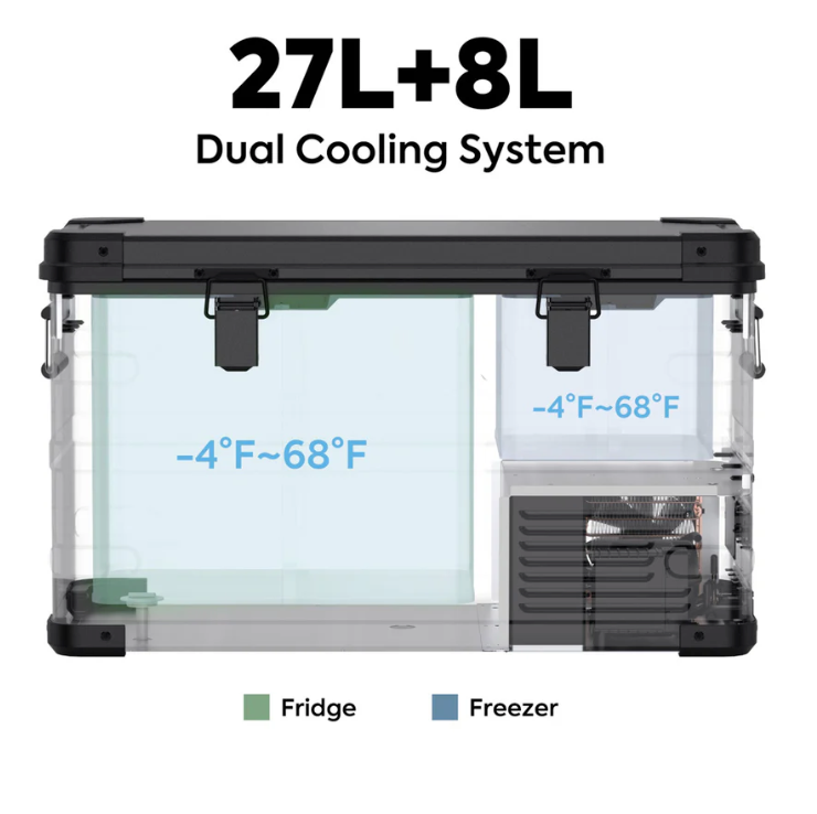 Refrigerateur/Congelateur ICECO APL35 35L Double Zone - Black
