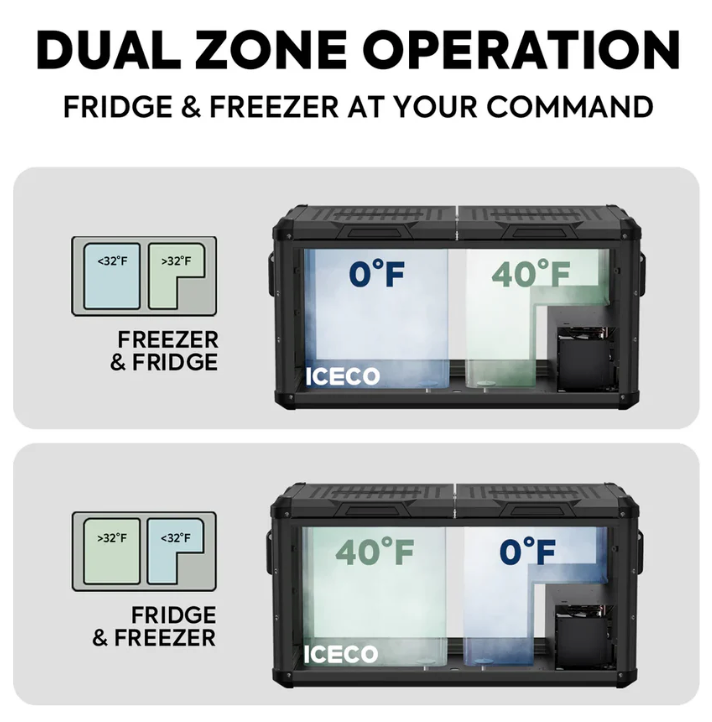 ARB Zero 44L refrigerator