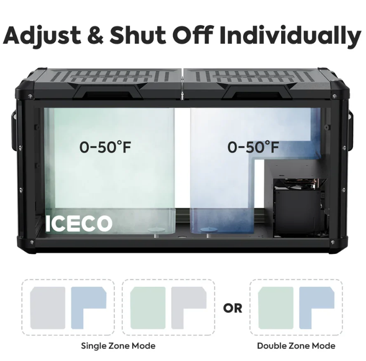 ARB Zero 44L refrigerator