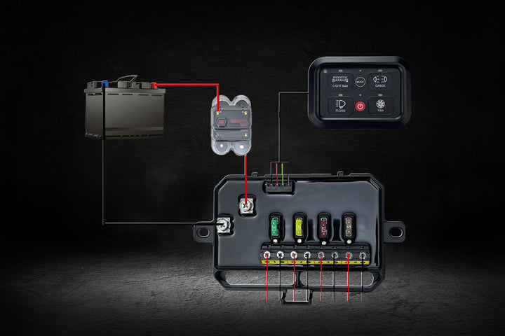 Lumidrive Switch Panel 4 — vue 4