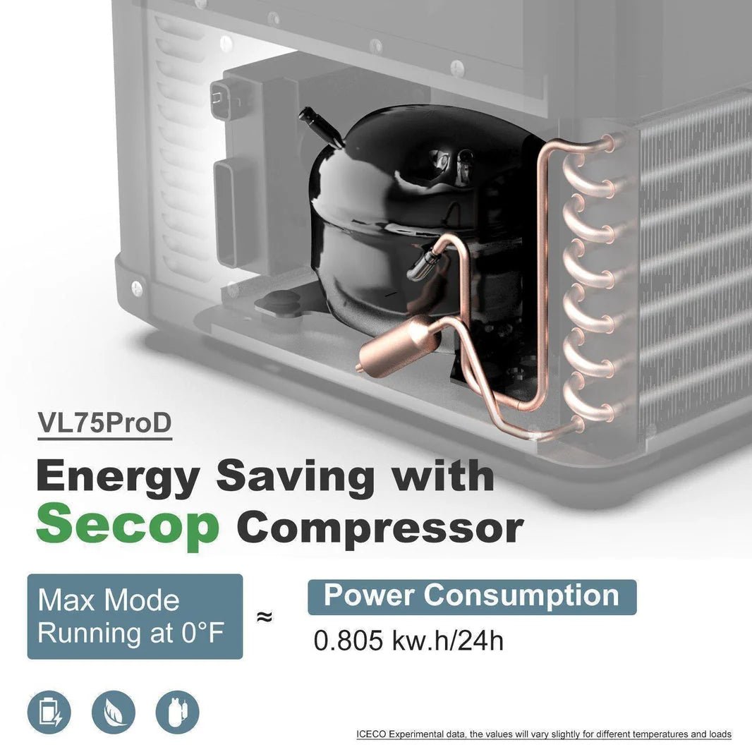 Réfrigérateur/Congélateur ICECO VL75PROD 75L - Double Zone - Noir