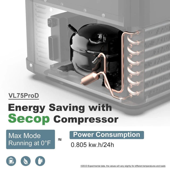 Réfrigérateur/Congélateur ICECO VL75PROD 75L - Double Zone - Noir