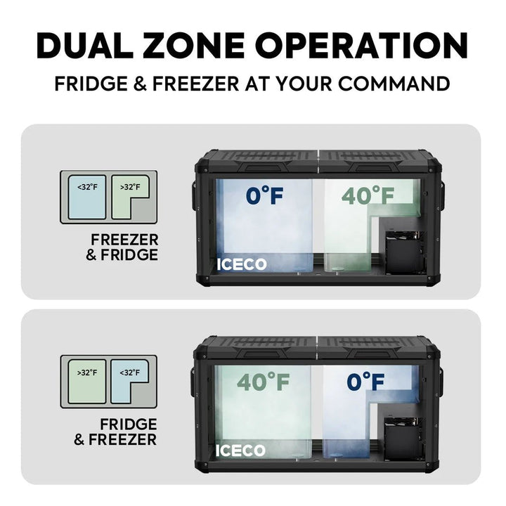 Réfrigérateur/Congélateur ICECO VL75PROD 75L - Double Zone - Noir